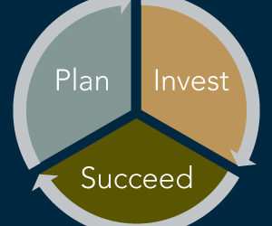 Your Financial Planning Journey