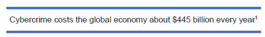 Cybercrime callout