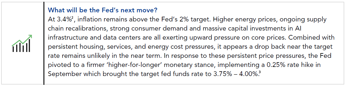 3Q26 Fed Next Move 2