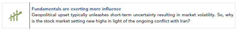 3Q26 Fundamentals 1